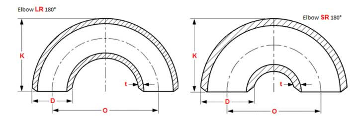 ASME B16.9 Buttweld 180 degree Elbow