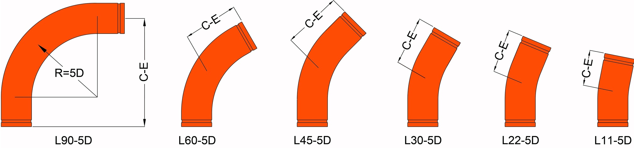 ASME B16.9 Buttweld 5D Elbow