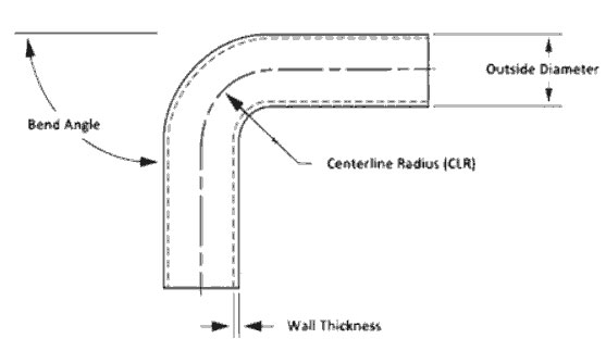 ASME B16.9 Buttweld 8D Elbow