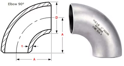 ASME B16.9 Buttweld 90 degree Elbow