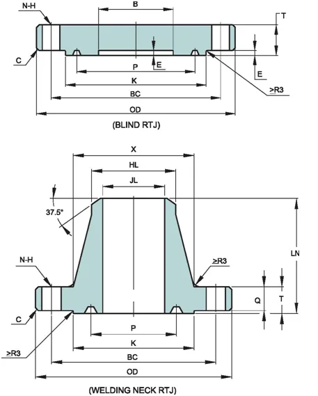 API 6A Flange Dimensions