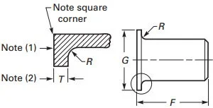 ASME B16.9 Buttweld Lap Joint Stub End