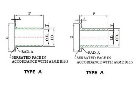 ASME B16.9 Buttweld Long Stub End