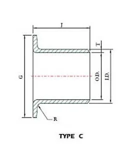 ASME B16.9 Buttweld Short Stub End