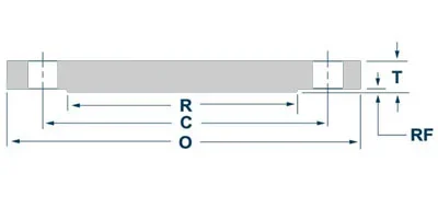 ASME/ANSI B16.5, B16.47 Blind Flange Dimensions