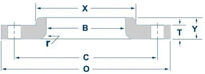 ASME/ANSI B16.5, B16.47 Lap Joint Flange Dimensions