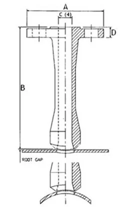 ASME B16.5 Nipoflange Dimensions