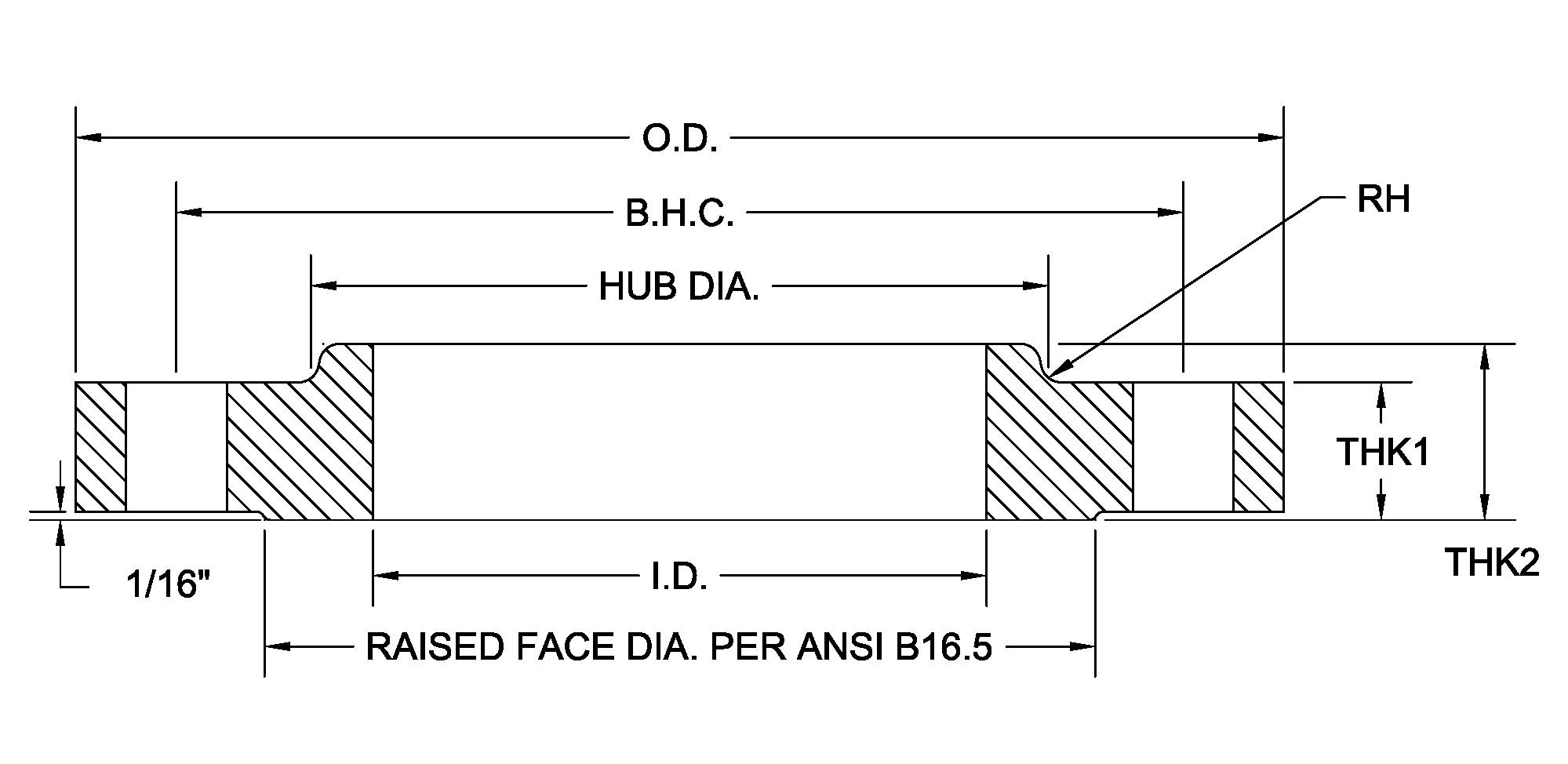 ASME/ANSI B16.5, B16.47 Raised Face Flange Dimensions