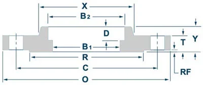 ASME/ANSI B16.5, B16.47 Socket Weld Flange Dimensions