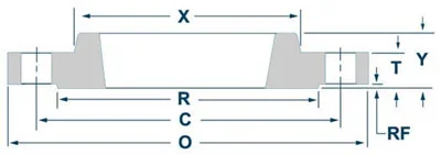 ASME/ANSI B16.5 Threaded Flange Dimensions