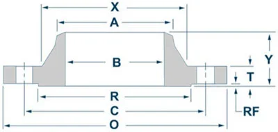 ASME/ANSI B16.5, B16.47 Weld Neck Flange Dimensions