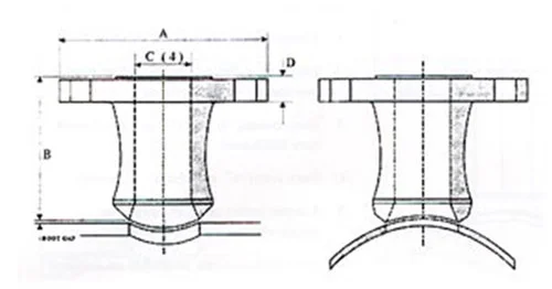 ASME/ANSI B16.5, B16.47 Weldo Flange Dimensions