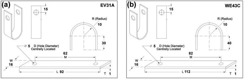 ASME B16.9 U Pipe Bends dimension