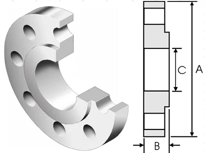 BS 10 Flange Dimensions