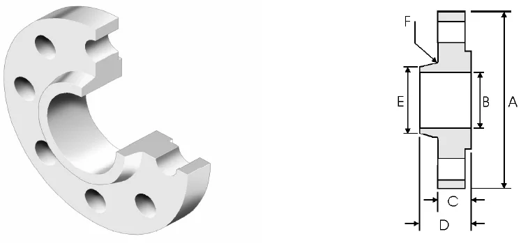 BS 4504 Standard Code 112 Slip On Flange Dimensions