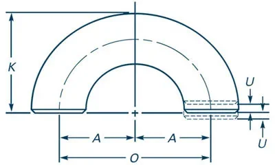 ASME B16.9 Long Radius Pipe Bends dimension