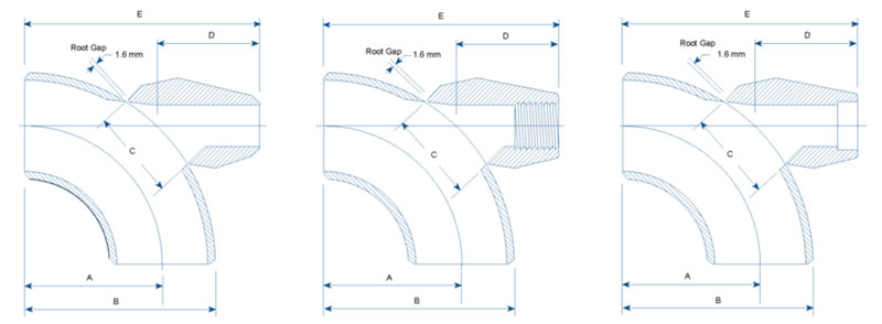 Elbolet Dimensions
