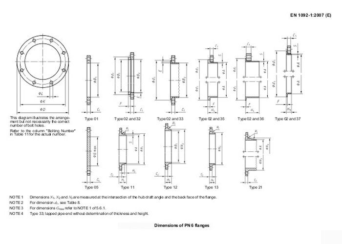 EN 1092-1 Type 01 Flange Dimensions