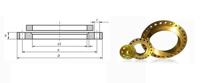 EN 1092-1 Type 01 Flange Dimensions