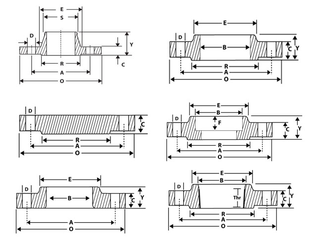 ASME/ANSI B16.5, B16.47 Flange Dimensions