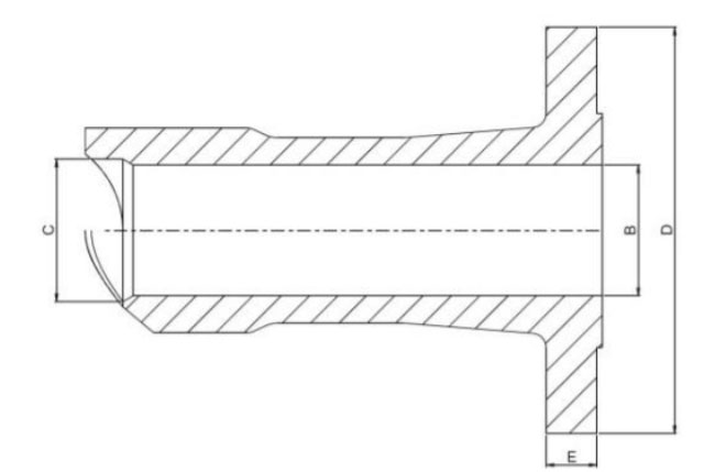 ASME/ANSI B16.5, B16.47 Flangeolet Dimensions