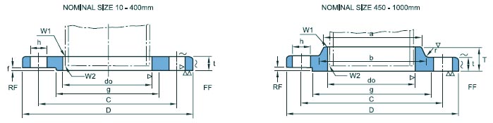 KS B1503 10k Flange Dimensions