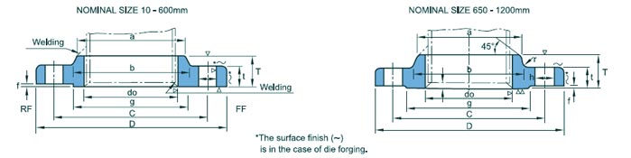 KS B1503 16k Flange Dimensions