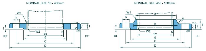 KS B1503 5k Flange Dimensions