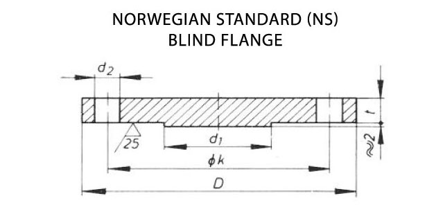 NS 2545 Flange Dimensions