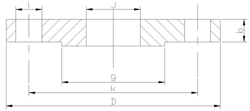 ASME/ANSI B16.5, B16.47 Plate Flange Dimensions