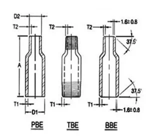ASME B16.11 Threaded Swage Nipple